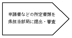 z[x[X: \Ȃǂ̏菑ނ
SǂɒoER
